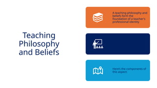 INNOVATIVE PEDAGOGY AND DIGITAL INTEGRATION AUGUST 2024
A teaching philosophy and
beliefs form the
foundation of a teacher's
professional identity
This component influences
how teachers approach
their work, interact with
students, and make
decisions in the classroom
Here’s the components of
this aspect:
Teaching
Philosophy
and Beliefs
 