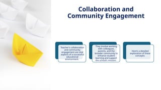 INNOVATIVE PEDAGOGY AND DIGITAL INTEGRATION AUGUST 2024
Teacher's collaboration
and community
engagement are vital
aspects of a successful
educational
environment.
They involve working
with colleagues,
parents, and the
broader community to
enhance student
learning and support
the school’s mission.
Here’s a detailed
exploration of these
concepts:
Collaboration and
Community Engagement
 