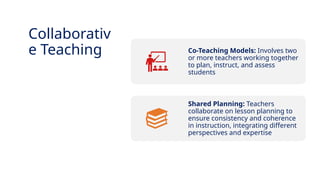 INNOVATIVE PEDAGOGY AND DIGITAL INTEGRATION AUGUST 2024
Co-Teaching Models: Involves two
or more teachers working together
to plan, instruct, and assess
students
Shared Planning: Teachers
collaborate on lesson planning to
ensure consistency and coherence
in instruction, integrating different
perspectives and expertise
Collaborativ
e Teaching
 