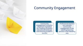 INNOVATIVE PEDAGOGY AND DIGITAL INTEGRATION AUGUST 2024
Community
engagement is another
important ingredient
for creating successful
educational landscape
and ensuring academic
success
Professional teachers
can maintain
community
engagement in the
teaching-learning
process in the following
way
Community Engagement
 