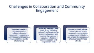 INNOVATIVE PEDAGOGY AND DIGITAL INTEGRATION AUGUST 2024
Challenges in Collaboration and Community
Engagement
Time Constraints:
Finding time for
collaboration and
community engagement
activities amidst teaching
responsibilities can be
challenging
Differing Perspectives:
Navigating differing
opinions and approaches
among colleagues and
community members
requires effective
communication and
negotiation skills
Resource Limitations:
Limited resources and
support for community
engagement initiatives
can impact the scope and
effectiveness of these
efforts
 