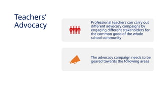 INNOVATIVE PEDAGOGY AND DIGITAL INTEGRATION AUGUST 2024
Professional teachers can carry out
different advocacy campaigns by
engaging different stakeholders for
the common good of the whole
school community
The advocacy campaign needs to be
geared towards the following areas
Teachers’
Advocacy
 