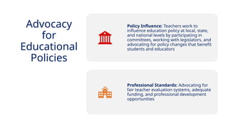 INNOVATIVE PEDAGOGY AND DIGITAL INTEGRATION AUGUST 2024
Policy Influence: Teachers work to
influence education policy at local, state,
and national levels by participating in
committees, working with legislators, and
advocating for policy changes that benefit
students and educators
Professional Standards: Advocating for
fair teacher evaluation systems, adequate
funding, and professional development
opportunities
Advocacy
for
Educational
Policies
 