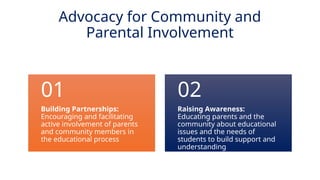 INNOVATIVE PEDAGOGY AND DIGITAL INTEGRATION AUGUST 2024
Building Partnerships:
Encouraging and facilitating
active involvement of parents
and community members in
the educational process
01
Raising Awareness:
Educating parents and the
community about educational
issues and the needs of
students to build support and
understanding
02
Advocacy for Community and
Parental Involvement
 