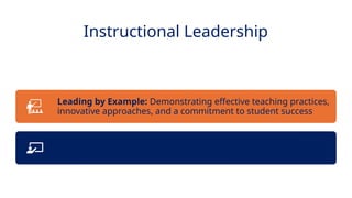 INNOVATIVE PEDAGOGY AND DIGITAL INTEGRATION AUGUST 2024
Instructional Leadership
Leading by Example: Demonstrating effective teaching practices,
innovative approaches, and a commitment to student success
Mentoring and Coaching: Supporting colleagues through
mentoring, coaching, and sharing best practices to enhance
instructional quality
 