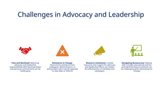 INNOVATIVE PEDAGOGY AND DIGITAL INTEGRATION AUGUST 2024
Challenges in Advocacy and Leadership
Time and Workload: Balancing
advocacy and leadership
responsibilities with teaching duties
and personal commitments can be
challenging
Resistance to Change:
Overcoming resistance from
colleagues, administrators, or
policymakers who may be opposed
to new ideas or reforms
Resource Limitations: Limited
resources and support for advocacy
and leadership efforts can impact
the effectiveness of initiatives and
campaigns
Navigating Bureaucracy: Dealing
with complex educational policies
and administrative procedures can
be challenging when advocating for
change
 