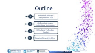 INNOVATIVE PEDAGOGY AND DIGITAL INTEGRATION AUGUST 2024
Communication and
Interpersonal Skills
Lifelong Learning and
Professional Development
Adaptability and Resilience
Ethical and Professional
Conduct
6
7
8
9
5
Outline
 