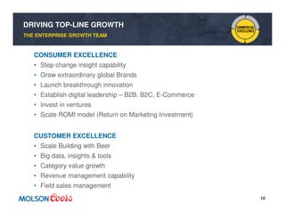 10
DRIVING TOP-LINE GROWTH
CONSUMER EXCELLENCE
• Step change insight capability
• Grow extraordinary global Brands
• Launch breakthrough innovation
• Establish digital leadership – B2B, B2C, E-Commerce
• Invest in ventures
• Scale ROMI model (Return on Marketing Investment)
CUSTOMER EXCELLENCE
• Scale Building with Beer
• Big data, insights & tools
• Category value growth
• Revenue management capability
• Field sales management
THE ENTERPRISE GROWTH TEAM
 