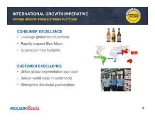 16
INTERNATIONAL GROWTH IMPERATIVE
CONSUMER EXCELLENCE
• Leverage global brand portfolio
• Rapidly expand Blue Moon
• Expand portfolio footprint
CUSTOMER EXCELLENCE
• Utilize global segmentation approach
• Deliver world class in-outlet tools
• Strengthen distributor partnerships
DRIVING GROWTH FROM A STRONG PLATFORM
 