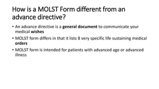 State Map Molst Medical Orders for Life Sustaining Treatment (MOLST) Form [MOST/POLST ...