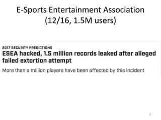 E-Sports Entertainment Association
(12/16, 1.5M users)
12
 