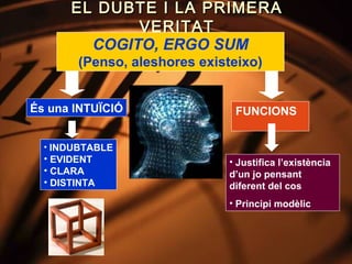 EL DUBTE I LA PRIMERA
              VERITAT
         COGITO, ERGO SUM
        (Penso, aleshores existeixo)


És una INTUÏCIÓ                FUNCIONS

  • INDUBTABLE
  • EVIDENT                   • Justifica l’existència
  • CLARA                     d’un jo pensant
  • DISTINTA                  diferent del cos
                              • Principi modèlic
 