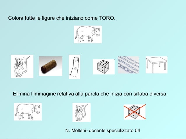 Parole Che Iniziano Con Na
