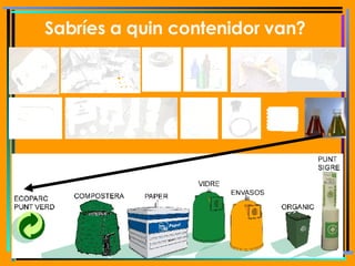 Sabríes a quin contenidor van?   