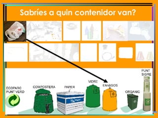 Sabríes a quin contenidor van?   