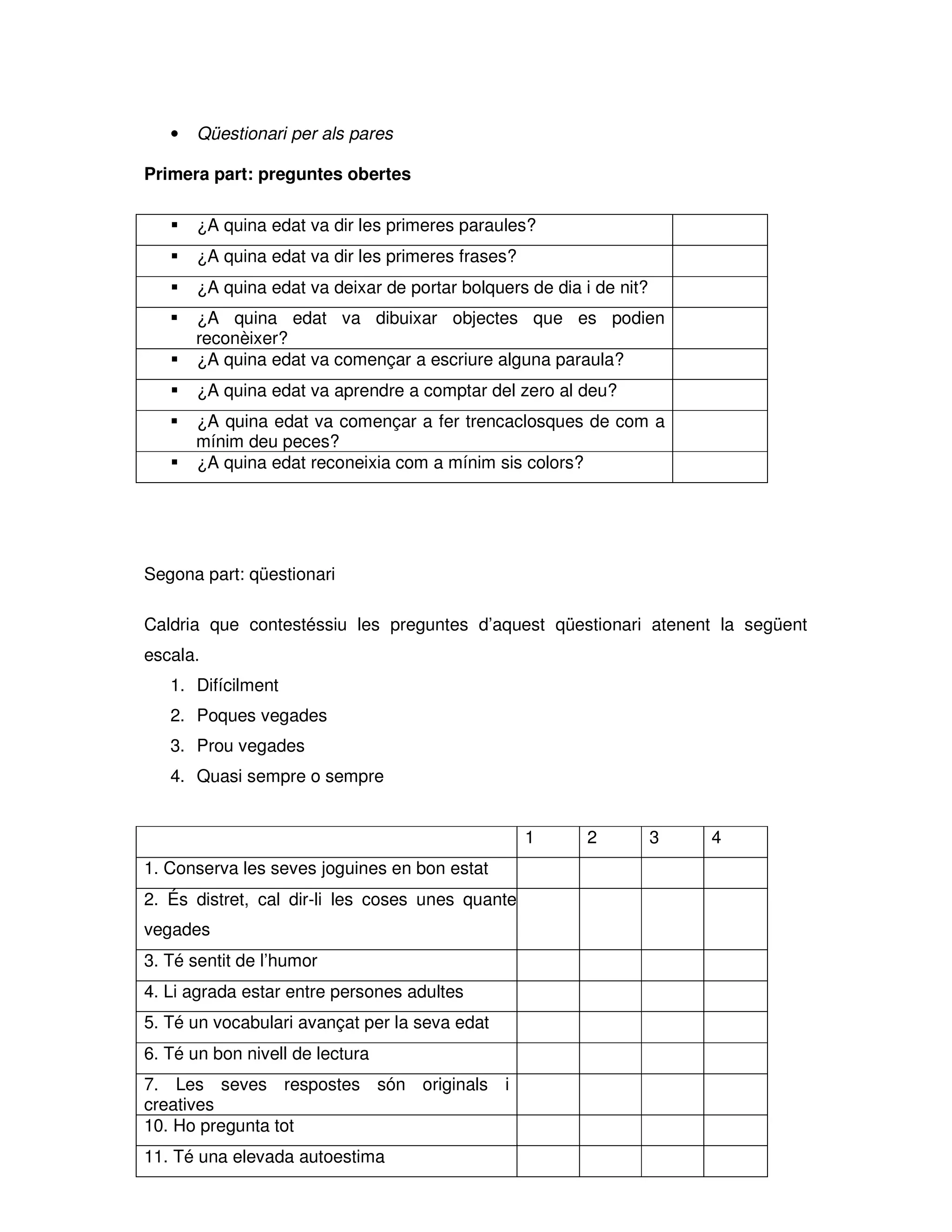 •

Qüestionari per als pares

Primera part: preguntes obertes
¿A quina edat va dir les primeres paraules?
¿A quina edat va dir les primeres frases?
¿A quina edat va deixar de portar bolquers de dia i de nit?
¿A quina edat va dibuixar objectes que es podien
reconèixer?
¿A quina edat va començar a escriure alguna paraula?
¿A quina edat va aprendre a comptar del zero al deu?
¿A quina edat va començar a fer trencaclosques de com a
mínim deu peces?
¿A quina edat reconeixia com a mínim sis colors?

Segona part: qüestionari
Caldria que contestéssiu les preguntes d’aquest qüestionari atenent la següent
escala.
1. Difícilment
2. Poques vegades
3. Prou vegades
4. Quasi sempre o sempre
1
1. Conserva les seves joguines en bon estat
2. És distret, cal dir-li les coses unes quantes
vegades
3. Té sentit de l’humor
4. Li agrada estar entre persones adultes
5. Té un vocabulari avançat per la seva edat
6. Té un bon nivell de lectura
7. Les seves respostes són originals i
creatives
10. Ho pregunta tot
11. Té una elevada autoestima

2

3

4

 