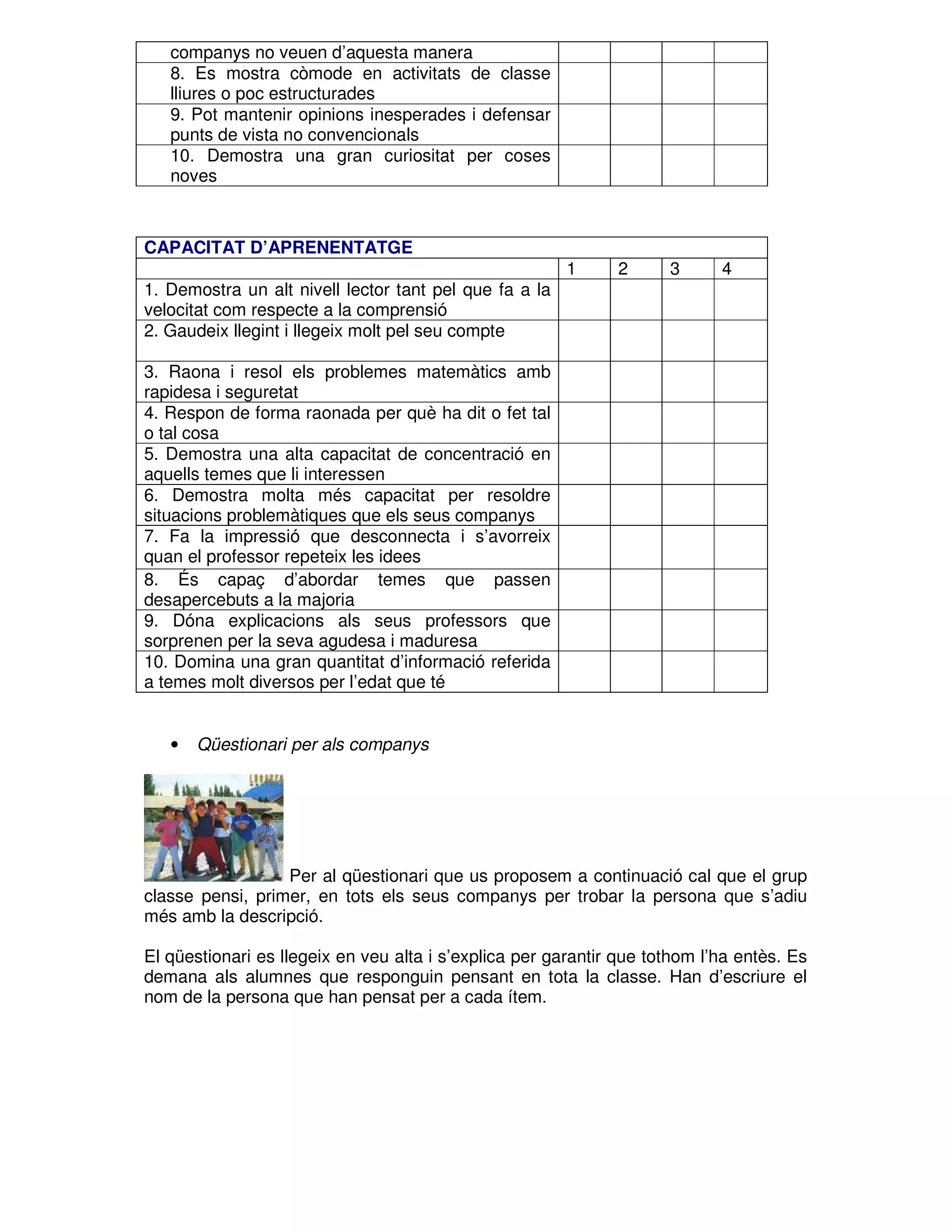 companys no veuen d’aquesta manera
8. Es mostra còmode en activitats de classe
lliures o poc estructurades
9. Pot mantenir opinions inesperades i defensar
punts de vista no convencionals
10. Demostra una gran curiositat per coses
noves

CAPACITAT D’APRENENTATGE
1

2

3

4

1. Demostra un alt nivell lector tant pel que fa a la
velocitat com respecte a la comprensió
2. Gaudeix llegint i llegeix molt pel seu compte
3. Raona i resol els problemes matemàtics amb
rapidesa i seguretat
4. Respon de forma raonada per què ha dit o fet tal
o tal cosa
5. Demostra una alta capacitat de concentració en
aquells temes que li interessen
6. Demostra molta més capacitat per resoldre
situacions problemàtiques que els seus companys
7. Fa la impressió que desconnecta i s’avorreix
quan el professor repeteix les idees
8. És capaç d’abordar temes que passen
desapercebuts a la majoria
9. Dóna explicacions als seus professors que
sorprenen per la seva agudesa i maduresa
10. Domina una gran quantitat d’informació referida
a temes molt diversos per l’edat que té

•

Qüestionari per als companys

Per al qüestionari que us proposem a continuació cal que el grup
classe pensi, primer, en tots els seus companys per trobar la persona que s’adiu
més amb la descripció.
El qüestionari es llegeix en veu alta i s’explica per garantir que tothom l’ha entès. Es
demana als alumnes que responguin pensant en tota la classe. Han d’escriure el
nom de la persona que han pensat per a cada ítem.

 