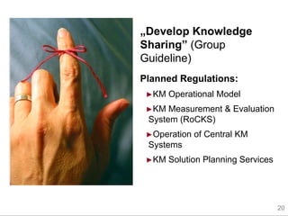 Planned KM Regulations
                         „Develop Knowledge
                         Sharing” (Group
              ...