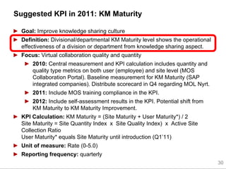 Suggested KPI in 2011: KM Maturity

► Goal: Improve knowledge sharing culture
► Definition: Divisional/departmental KM Mat...