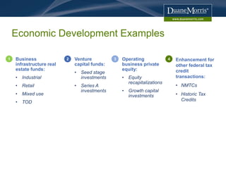 Economic Development Examples
1 Business
infrastructure real
estate funds:
• Industrial
• Retail
• Mixed use
• TOD
2 Ventu...