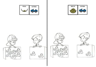 Conceptes molts-pocs amb pictogrames