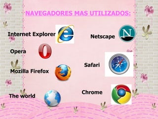 NAVEGADORES MAS UTILIZADOS: Internet Explorer The world Opera Mozilla Firefox Netscape Safari Chrome 