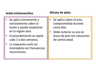Acido tricloroacético
• Se aplica únicamente y
estrictamente sobre la
lesión y puede emplearse
en la región anal.
• El procedimiento se repite
cada 1 o dos semanas.
• La respuesta suele ser
incompleta con frecuencias
recurrencias.
Nitrato de plata
• Se aplica sobre el área
comprometida durante
cinco días.
• Debe evitarse su uso en
áreas de piel con soluciones
de continuidad.
 