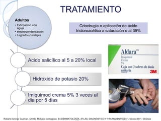 TRATAMIENTO
Adultos
• Extirpación con
aguja
• electrocondensación
• Legrado (curetaje)
Criocirugia o aplicación de ácido
tricloroacético a saturación o al 35%
Acido salicílico al 5 a 20% local
Hidróxido de potasio 20%
Imiquimod crema 5% 3 veces al
dia por 5 dias
Roberto Arenas Guzman. (2013). Molusco contagioso. En DERMATOLOGÍA, ATLAS, DIAGNÓSTICO Y TRATAMIENTO(937). Mexico D.F.: McGraw
 