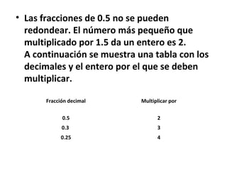 • Las fracciones de 0.5 no se pueden
  redondear. El número más pequeño que
  multiplicado por 1.5 da un entero es 2.
  A continuación se muestra una tabla con los
  decimales y el entero por el que se deben
  multiplicar.

       Fracción decimal      Multiplicar por


             0.5                   2
             0.3                   3
            0.25                   4
 