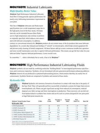 Industrial Lubricants
High Quality, Better Value
Molykote High Performance Industrial Lubricants
from Dow Corning provide superior performance for
nearly every lubricating maintenance requirement in
your plant.

This line of Molykote lubricants and fluids meets
specifications over a wide temperature range due to
the high purity level of the base stocks. Oil drain
intervals can be extended because these fluids
survive high temperatures and continue to perform
as originally specified, which reduces costs associ-




                                                                                                                                                             AV04918
ated with lubricant consumption. In addition,
contrary to conventional mineral oils, Molykote products do not contain many of the by-products that cause lubricant
degradation. As a result, they help prevent buildup of “varnish” on internal parts, which helps extend equipment life
and prevent costly cleaning of fouled components. All these factors add up to more continuous trouble-free operation
and lower overall maintenance costs due to superior lubricant performance. This means you get the best value for your
lubricant dollar! Superior lubricant performance. Lower overall costs.

So remember, “… when it absolutely has to work, it has to be Molykote!”



                                      High Performance Industrial Lubricating Fluids
Molykote synthetic oils are made by combining molecular “building blocks” to meet targeted performance specifica-
tions and to minimize impurities. Synthetic oils are formulated with new generation performance-enhancing additives.
Molykote mineral oils are produced in a patented hydrocracking process, which ensures that they are nearly free of
contaminants. Synthetic blends are comprised of synthetic and mineral oil base stocks.

Hydraulic Oils
                          Molykote hydraulic oils minimize formation of emulsions in contact with water due to the purity of
                          the base fluid. They will generally perform successfully in hydraulic systems far longer than conven-
                          tional hydraulic oils. Plants can gain significant savings from reduced oil consumption, reduced
                          disposal cost, labor savings and fewer interruptions to production. These non-toxic oils are derived
                          from hydrocracked or synthetic base stocks and can be used in systems designed for low pour point
                          or high flash point mineral oils.

                                                                                          ISO              Viscosity @   Viscosity     Pour
  Molykote® brand Product Name                                     USDA                  Grade                100°F       Index      Point (°F)   Base Oil
  Hydraulic Oils1
  L-0346 Hydraulic Oil                                              H-22                    46                  49.9        99         < -25        MO
  L-0346FG Hydraulic Oil                                            H-13                    46                  49          99          <0          MO
  L-0368FG Hydraulic Oil                                            H-1                     68                  73.9        94          <6          MO
  L-1346 Synthetic Blend Hydraulic Oil                              H-2                  32-46                  50.6       112         < -30      PAO/MO
  L-1346FG Synthetic Blend Hydraulic Oil                            H-1                     46                  51         112         < -30      PAO/MO
  L-1368FG Synthetic Blend Hydraulic Oil                            H-1                     68                  68.7       129         < -60      PAO/MO
  L-0568 Multi Purpose Oil                                          H-2                     68                  76.3       110         < -25        MO
  1
    Typical values; not for use in preparing specifications.
  2
    The H-2 designation means that the lubricated part may not have contact with food.
  3
    The H-1 designation means that the lubricated part may have incidental food contact not to exceed 10 ppm.
 