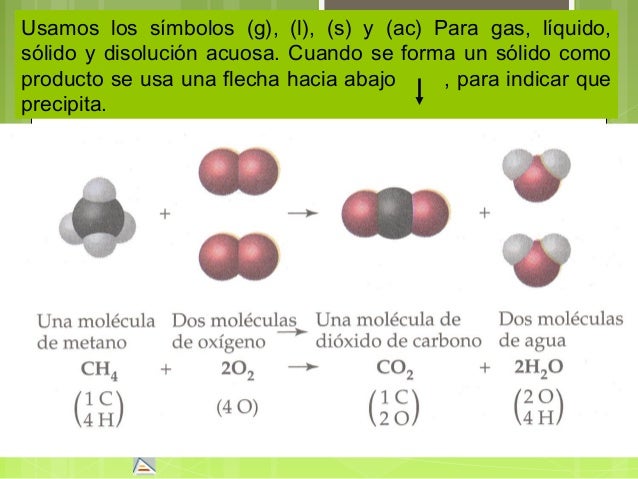 Mol y numero avogadro