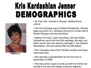 Kris Kardashian Jenner DEMOGRAPHICS ,[object Object],[object Object],[object Object],[object Object],[object Object],[object Object]
