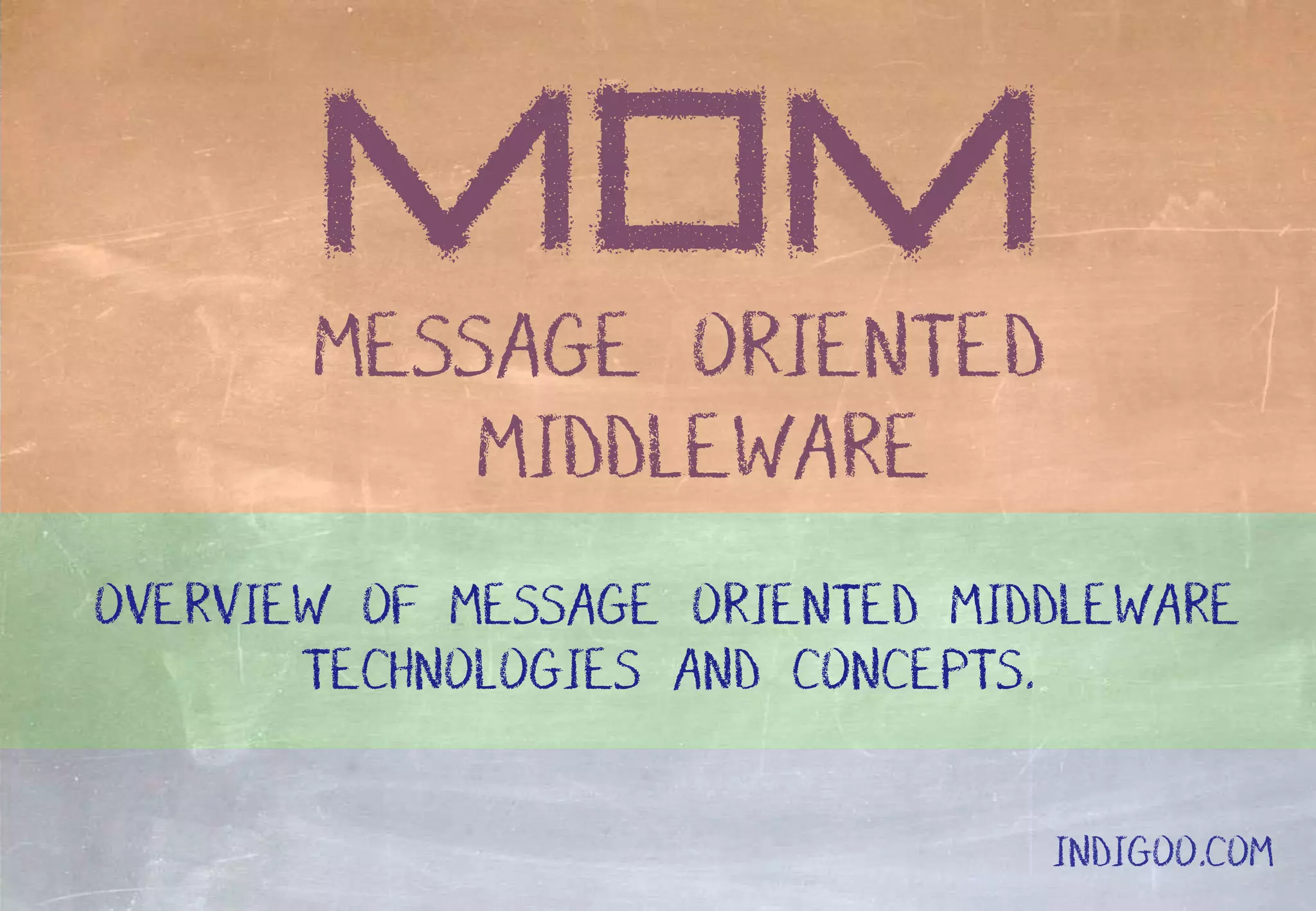 © Peter R. Egli 2015
1/25
Rev. 2.20
MOM – Message Oriented Middleware indigoo.com
Peter R. Egli
INDIGOO.COM
OVERVIEW OF MESSAGE ORIENTED MIDDLEWARE
TECHNOLOGIES AND CONCEPTS
MOMMESSAGE ORIENTED
MIDDLEWARE
 
