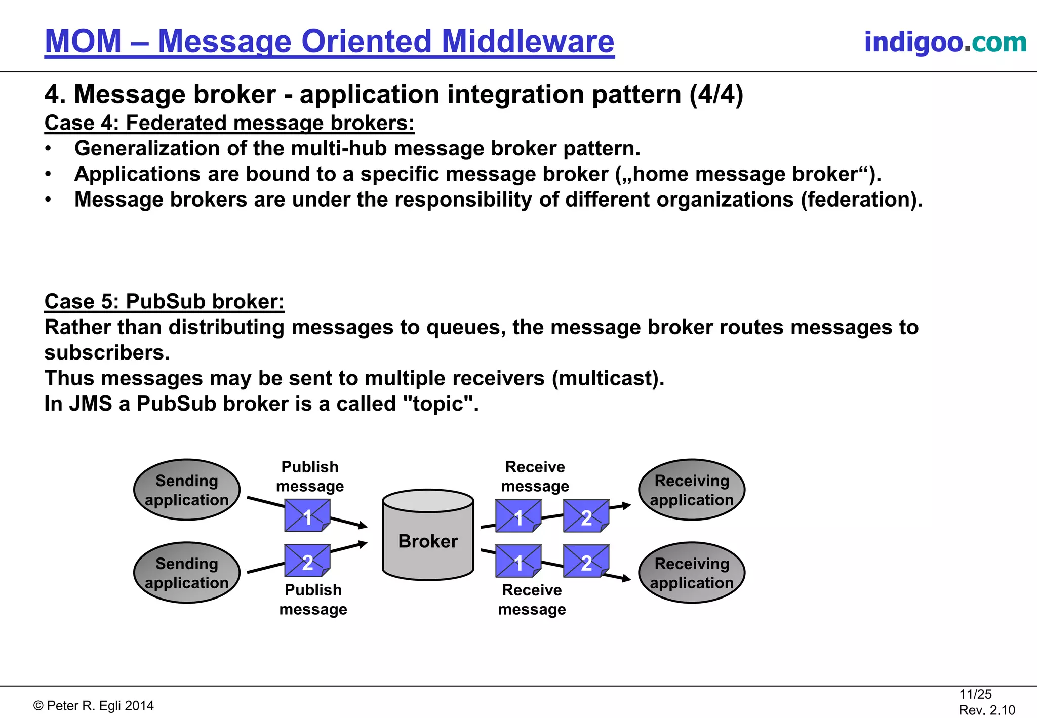 © Peter R. Egli 2015
11/25
Rev. 2.20
MOM – Message Oriented Middleware indigoo.com
4. Message broker - application integration pattern (4/4)
Case 4: Federated message brokers:
• Generalization of the multi-hub message broker pattern.
• Applications are bound to a specific message broker („home message broker“).
• Message brokers are under the responsibility of different organizations (federation).
Case 5: PubSub broker:
Rather than distributing messages to queues, the message broker routes messages to
subscribers.
Thus messages may be sent to multiple receivers (multicast).
In JMS a PubSub broker is a called "topic".
Sending
application
Sending
application
Broker
Publish
message
Publish
message
Receiving
application
Receiving
application
Receive
message
Receive
message
1
2
1
1
2
2
 