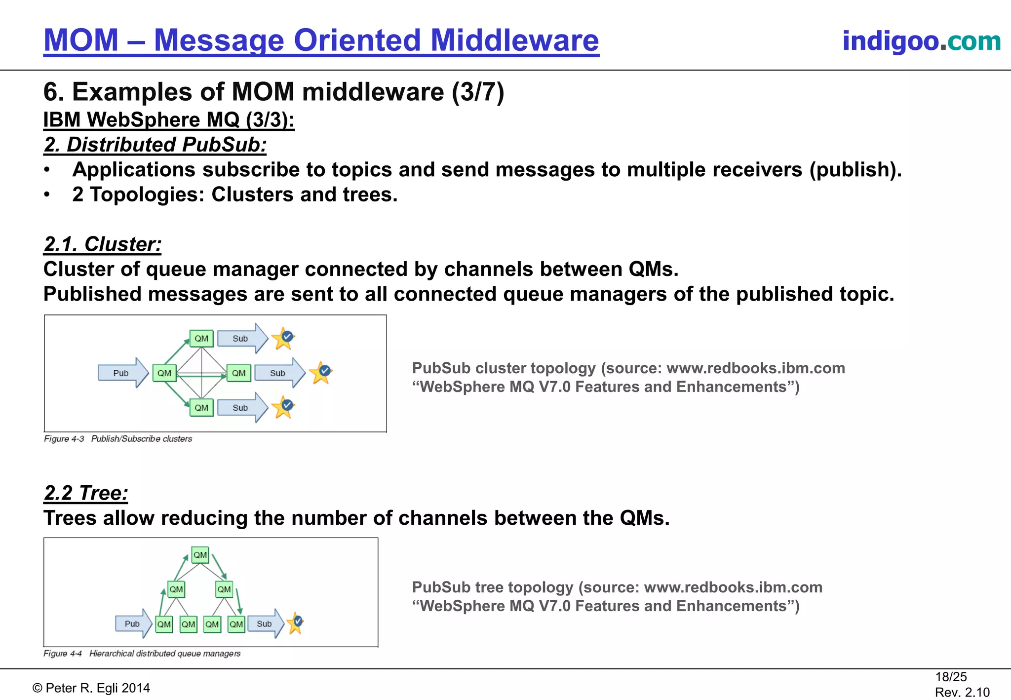 © Peter R. Egli 2015
18/25
Rev. 2.20
MOM – Message Oriented Middleware indigoo.com
6. Examples of MOM middleware (3/7)
IBM WebSphere MQ (3/3):
2. Distributed PubSub:
• Applications subscribe to topics and send messages to multiple receivers (publish).
• 2 Topologies: Clusters and trees.
2.1. Cluster:
Cluster of queue manager connected by channels between QMs.
Published messages are sent to all connected queue managers of the published topic.
2.2 Tree:
Trees allow reducing the number of channels between the QMs.
PubSub cluster topology (source: www.redbooks.ibm.com
“WebSphere MQ V7.0 Features and Enhancements”)
PubSub tree topology (source: www.redbooks.ibm.com
“WebSphere MQ V7.0 Features and Enhancements”)
 