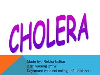 Made by:- Rekha ladhar
B.sc nursing 2nd
yr
Dayanand medical college of ludhiana ..
 