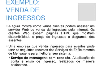 EXEMPLO:
VENDA DE
INGRESSOS
 A figura mostra como vários clientes podem acessar um
servidor Web de venda de ingressos pela Internet. Os
clientes Web exibem páginas HTML que mostram
disponibilidade e preço de ingressos e diagramas dos
assentos.
 Uma empresa que venda ingressos para eventos pode
usar os seguintes recursos dos Serviços de Enfileiramento
de Mensagens para melhorar seu sistema:
 Serviço de mensagens sem conexão. Atualização de
conta e envio de ingresso, realizados de maneira
assíncrona.
 