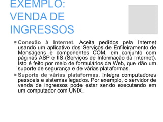 EXEMPLO:
VENDA DE
INGRESSOS
 Conexão à Internet. Aceita pedidos pela Internet
usando um aplicativo dos Serviços de Enfileiramento de
Mensagens e componentes COM, em conjunto com
páginas ASP e IIS (Serviços de Informação da Internet).
Isto é feito por meio de formulários da Web, que dão um
suporte de segurança e de várias plataformas.
 Suporte de várias plataformas. Integra computadores
pessoais e sistemas legados. Por exemplo, o servidor de
venda de ingressos pode estar sendo executando em
um computador com UNIX.
 