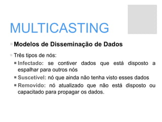 MULTICASTING
Modelos de Disseminação de Dados
 Três tipos de nós:
 Infectado: se contiver dados que está disposto a
espalhar para outros nós
 Suscetível: nó que ainda não tenha visto esses dados
 Removido: nó atualizado que não está disposto ou
capacitado para propagar os dados.
 