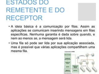ESTADOS DO
REMETENTE E DO
RECEPTOR
 A ideia básica é a comunicação por filas. Assim as
aplicações se comunicam inserindo mensagens em filas
específicas. Nenhuma garantia é dada sobre quando, e
nem ao menos se, a mensagem será lida.
 Uma fila só pode ser lida por sua aplicação associada,
mas é possível que várias aplicações compartilhem uma
mesma fila.
 