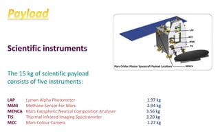 LAP Lyman-Alpha Photometer 1.97 kg
MSM Methane Sensor For Mars 2.94 kg
MENCA Mars Exospheric Neutral Composition Analyser 3.56 kg
TIS Thermal Infrared Imaging Spectrometer 3.20 kg
MCC Mars Colour Camera 1.27 kg
The 15 kg of scientific payload
consists of five instruments:
 