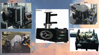 LAP
MSM
MENCA
TIS
MCC
MCC
TIS
 