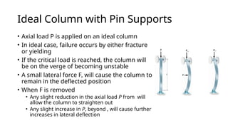 MOM-II Lec 6 - Buckling of Coloumns.pptx