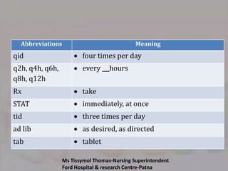 MOM-Training.ppt Management of Medication | PPT