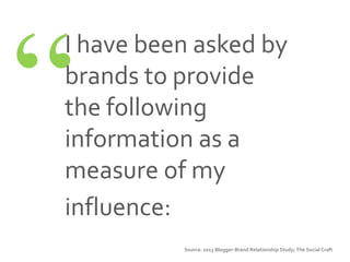 Source: 2013 Blogger-Brand Relationship Study; The Social Craft
I have been asked by
brands to provide
the following
information as a
measure of my
influence:
 