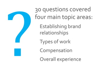 Source: 2013 Blogger-Brand Relationship Study; The Social Craft
30 questions covered
four main topic areas:
Establishing brand
relationships
Types of work
Compensation
Overall experience
 