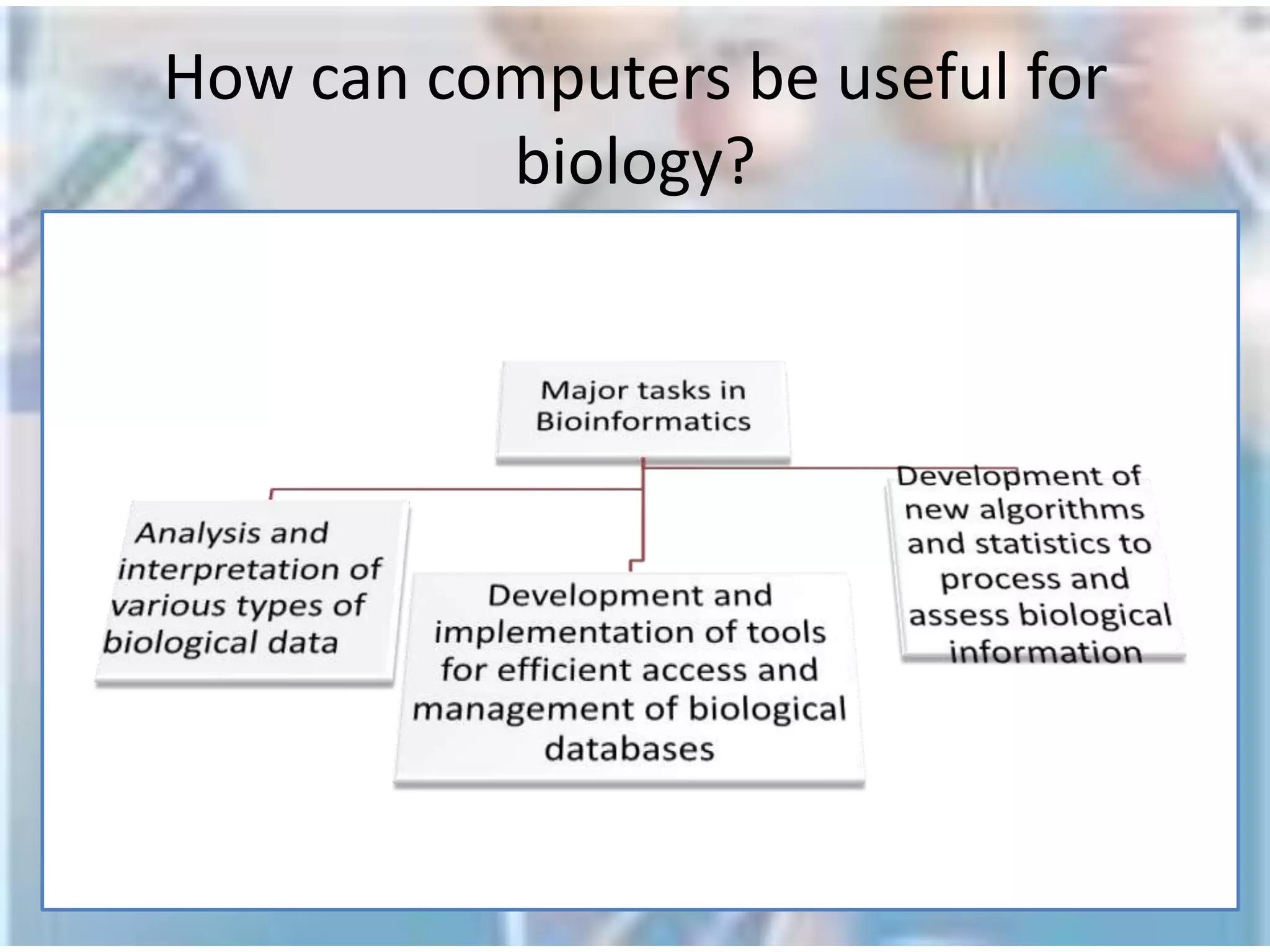 Biological Data Representation