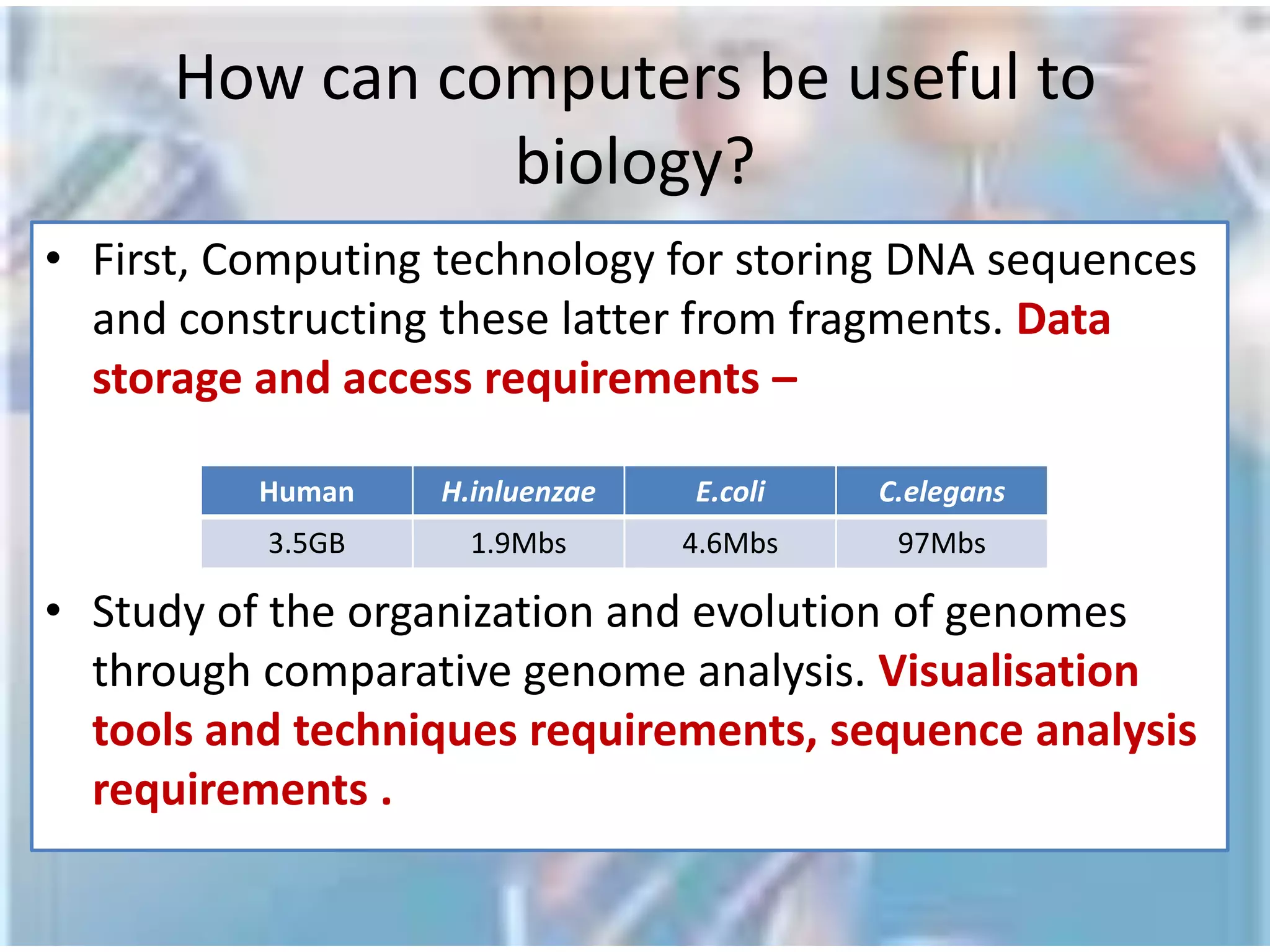Biological Data RepresentationStrings: to represent DNA, RNA and sequences of amino-acids    DNA: {A,C,G,T}, RNA: {A,C,G,U},Protein: {A,C,D,E,F,G,H,I,K,L,M,N,P,Q,R,S,T,V,W,Y}e.g5’GTAAAGTCCCGTTAGC 3’Image source; www.ebi.ac.uk/microarray/ biology_intro.htm