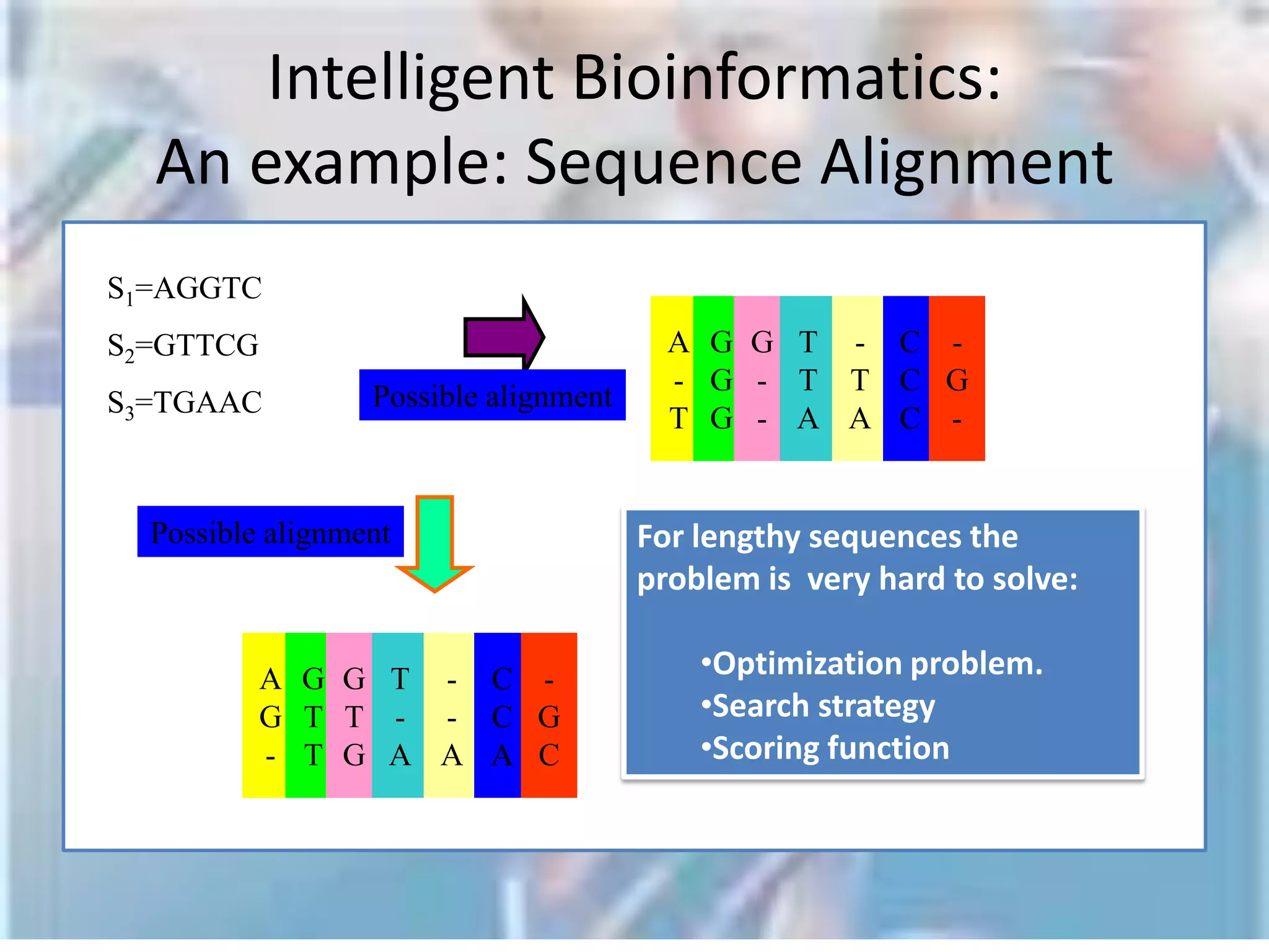 How can computers be useful for biology?Several databases: genome databases, protein sequence databases, metabolic databases, Microarray databasesEMBL-EBI (Europe),  GenBank-NCBI (USA),  DDBJ (Japan)Basic Local Alignment Search Tool (BLAST) program for quick DB searches.