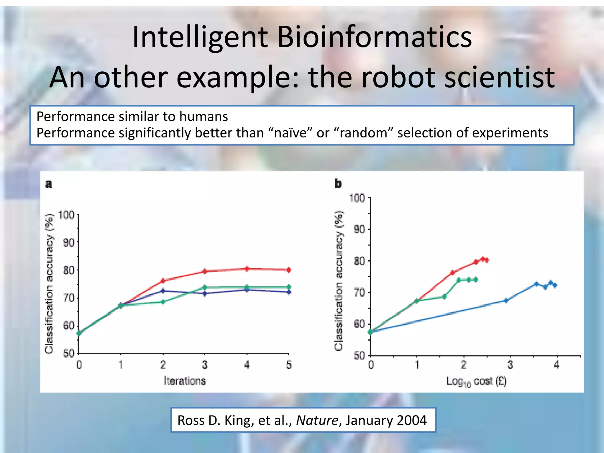   AI offers established methods for knowledge representation and “intelligent” data interpretation.